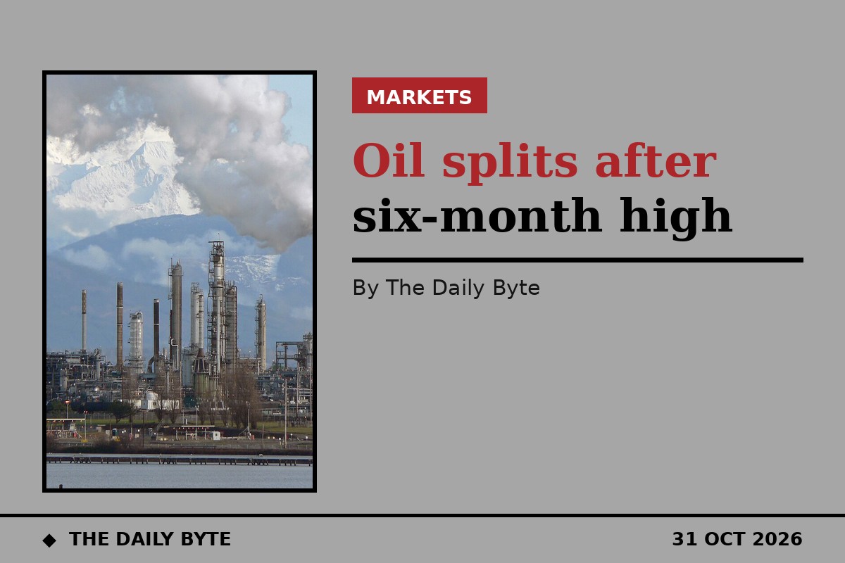 Oil splits on Saturday as Brent eases from six-month high