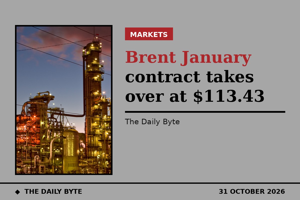 Brent January contract takes over at $113.43