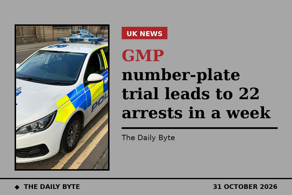 GMP number-plate trial leads to 22 arrests in a week