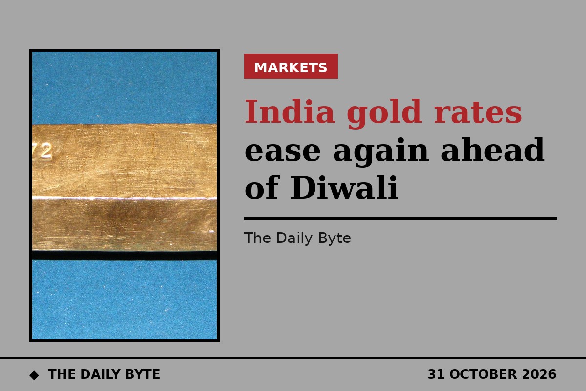 India gold rates ease again ahead of Diwali