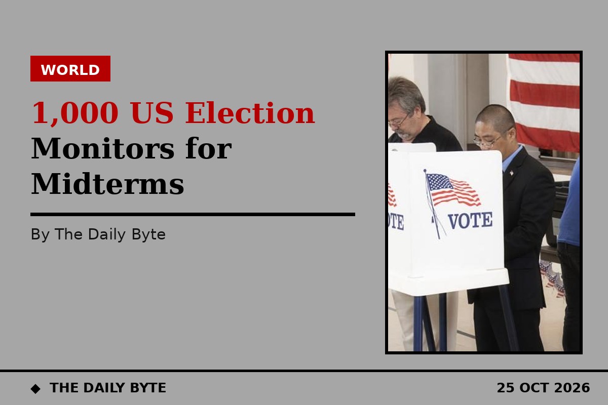 US Justice Department to send 1,000 election monitors to midterms