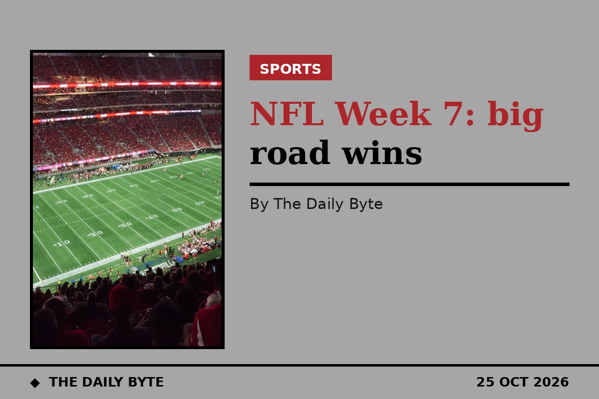 NFL Week 7: Buccaneers rout Panthers 43-13, Bengals stun Ravens, Vikings edge Colts