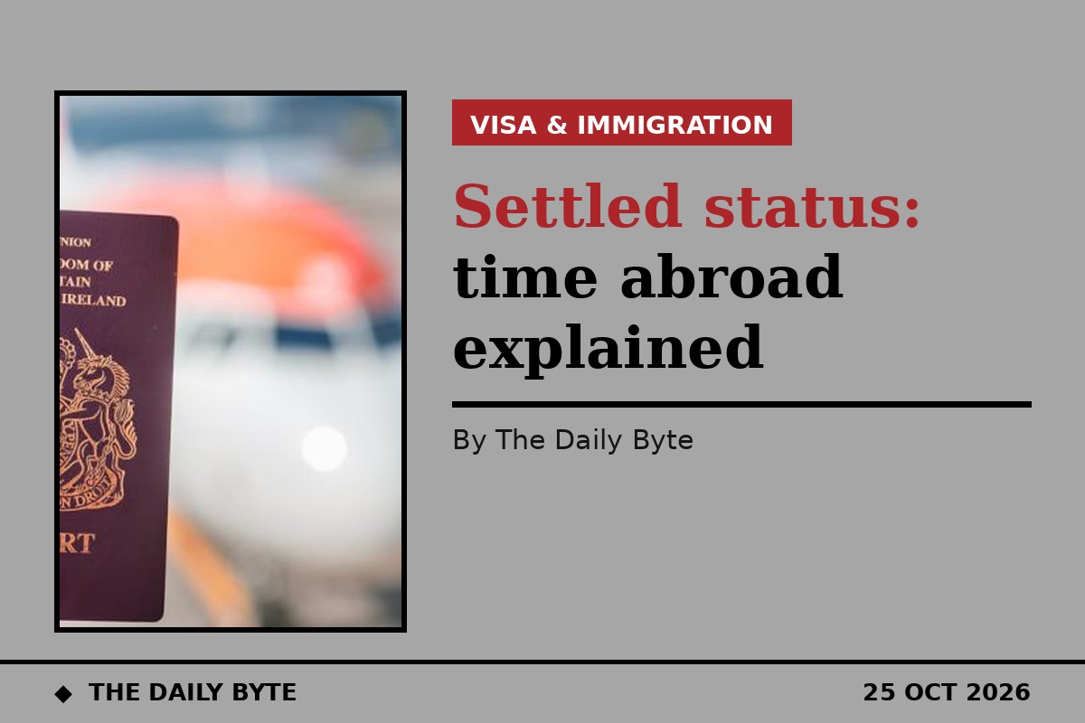 Photo for UK settled status: how long can you stay outside the UK without losing it?