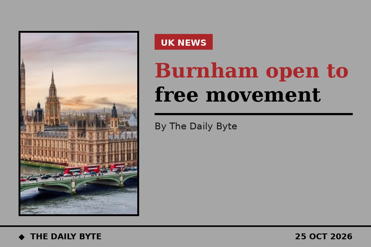 Burnham signals openness to EU free movement in Sunday Times interview