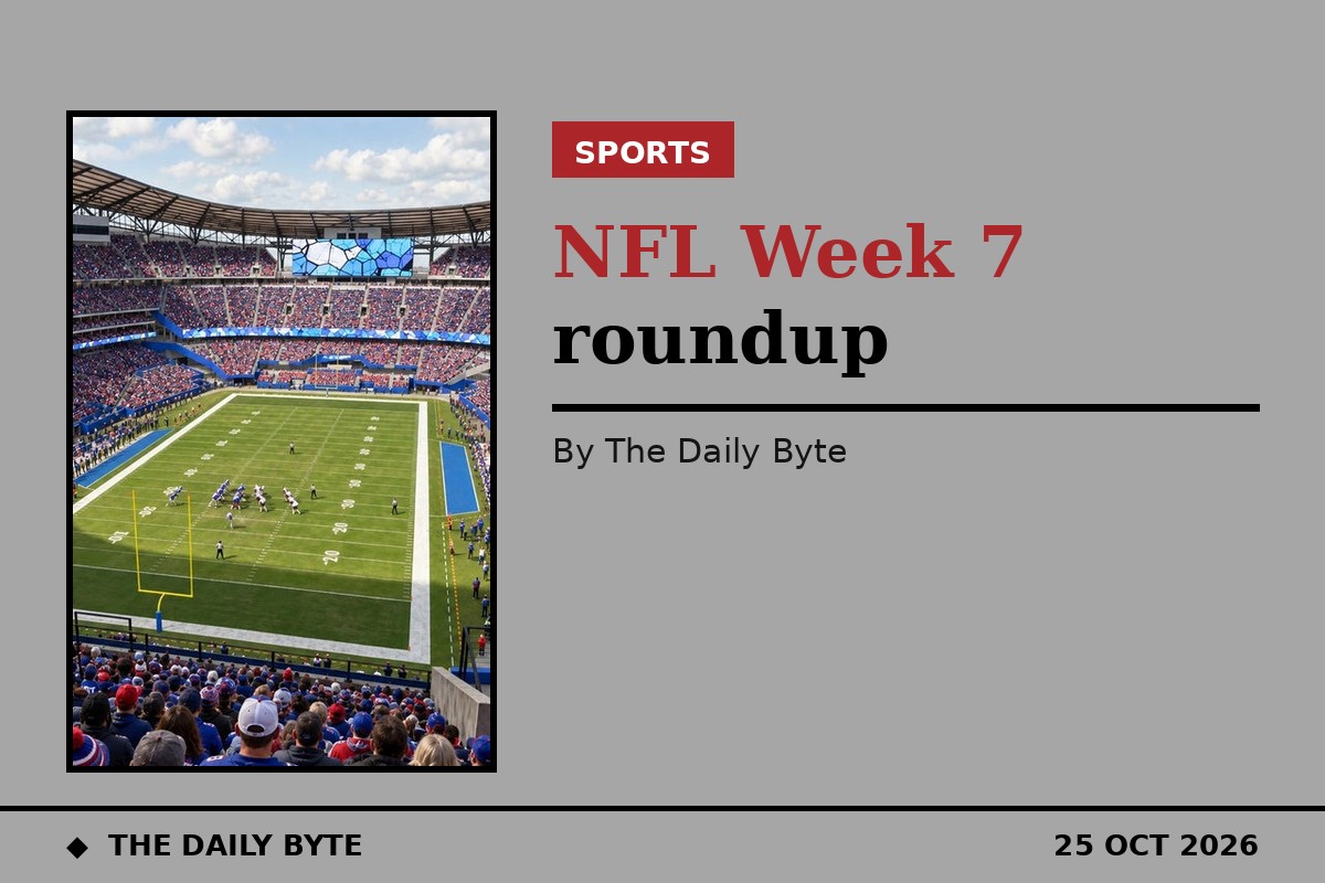 NFL Week 7 roundup: Bengals storm back, Bucs rout Panthers, Falcons shock 49ers