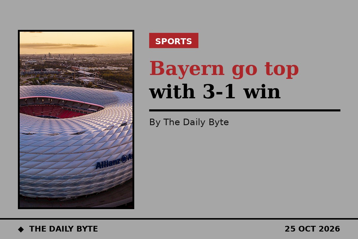 Bayern beat Freiburg 3-1 to go top of Bundesliga
