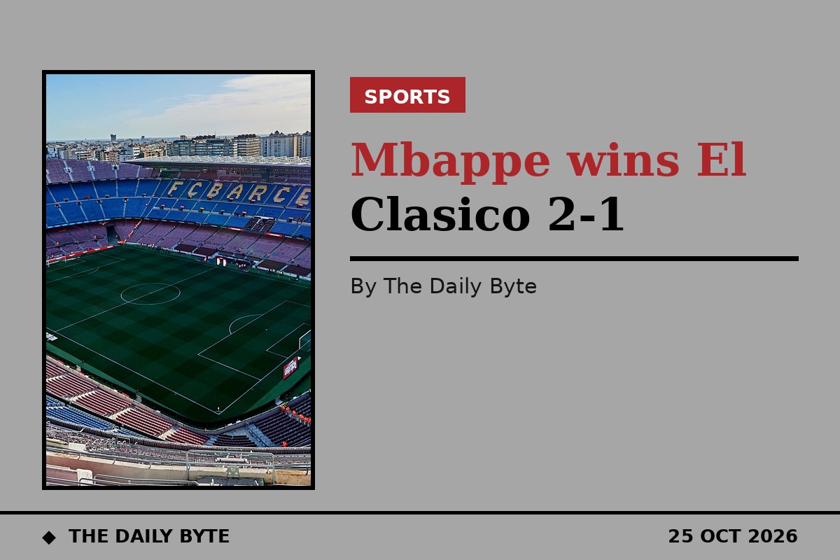 Mbappe double gives Real Madrid 2-1 Clasico win at Barcelona