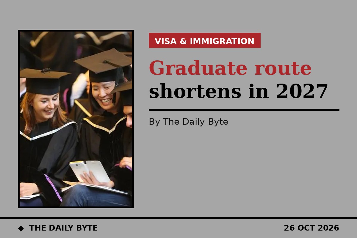 UK Graduate route shortens from 1 January 2027