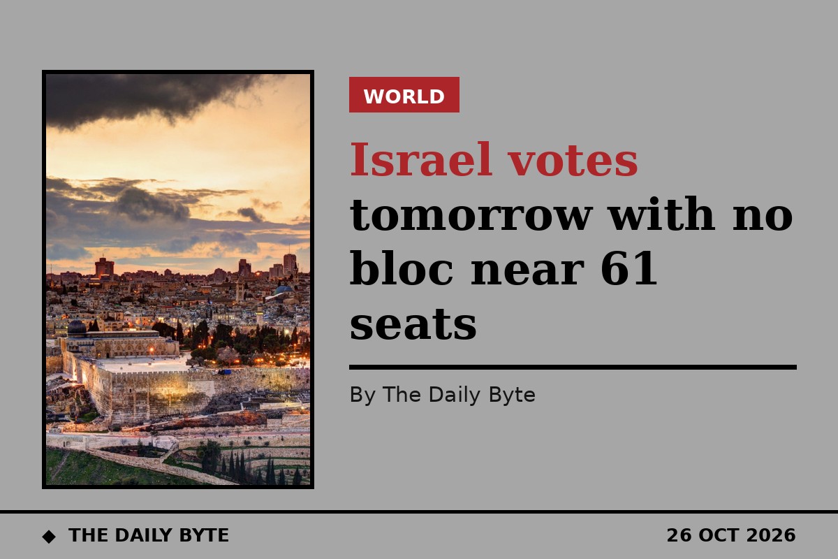 Israel votes tomorrow with final polls showing neither bloc near 61 seats