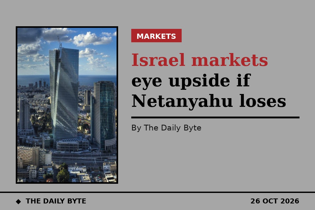 Israel's markets see upside in a Netanyahu defeat after a three-year rally