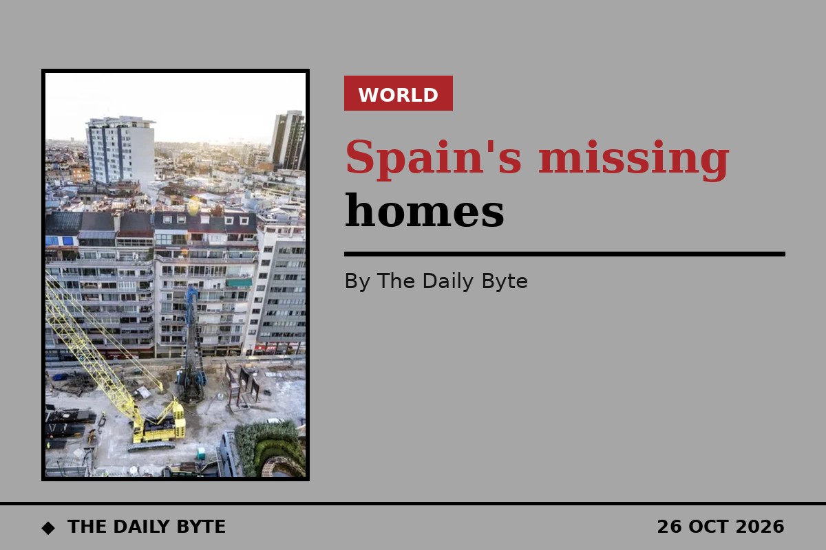 Spain built fewer than 400,000 homes for 1.9 million newcomers, and the shortage now shapes its politics