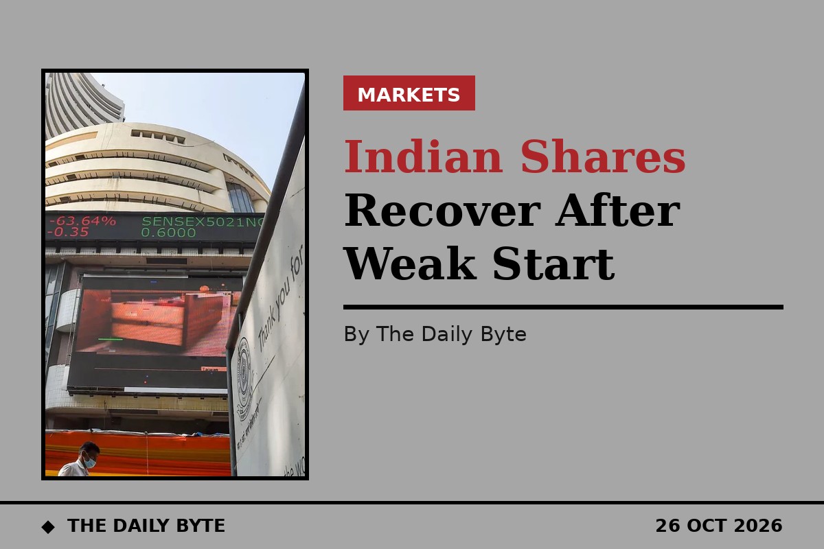 Photo for Indian Shares Shake Off Weak Start as Pharma and Metals Lead Recovery