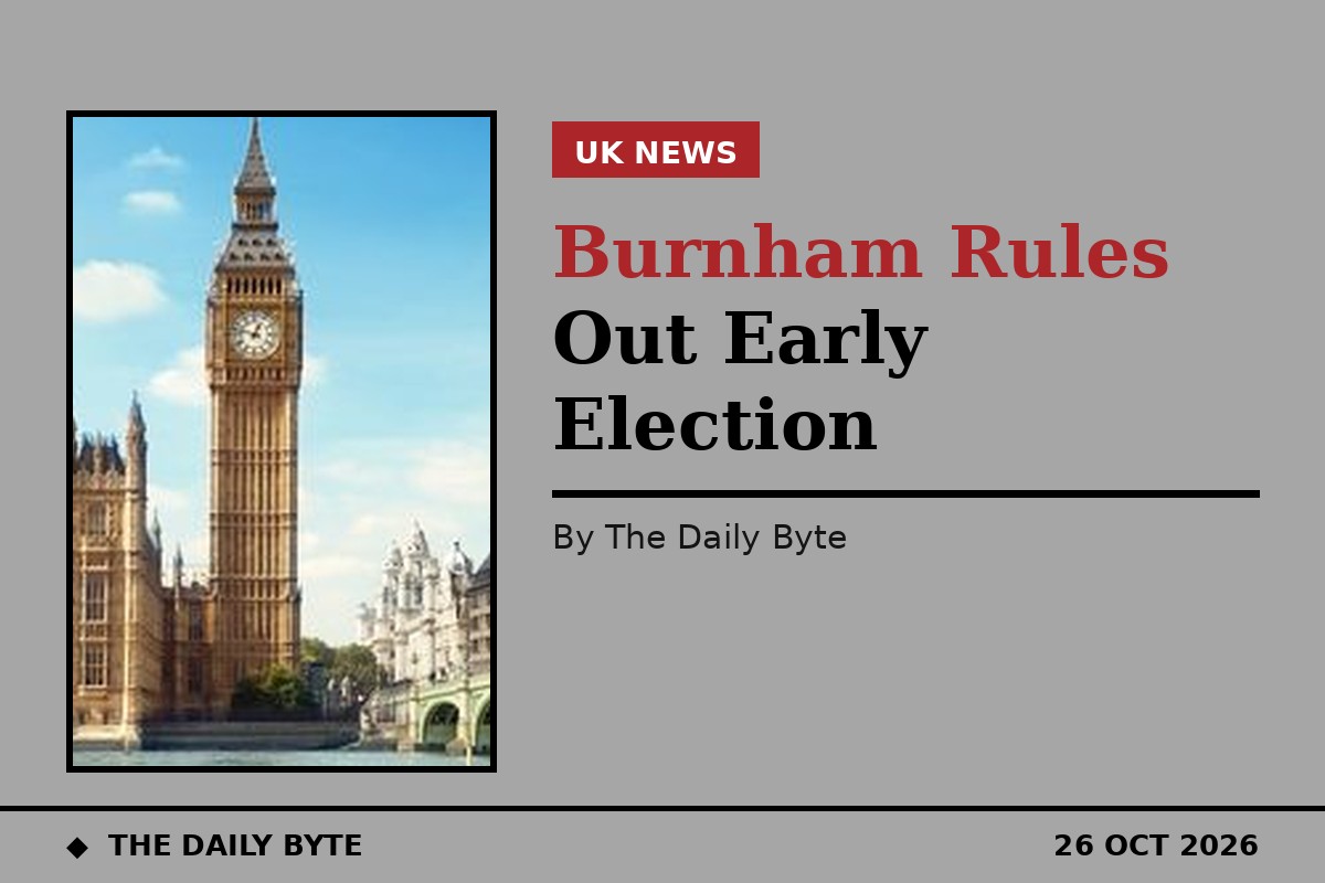 Burnham Rules Out Early Election and Promises NATO Spending Path in Wednesday's Budget