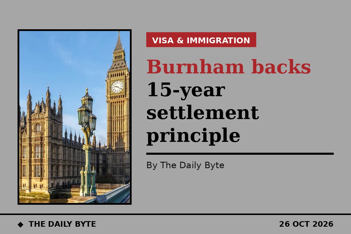 Photo for UK Prime Minister Backs 15-Year Settlement Principle as Migration Reform Nears Final Decision