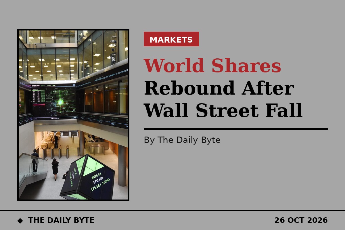 World Shares Mostly Advance on Monday After Wall Street Decline as Oil Eases