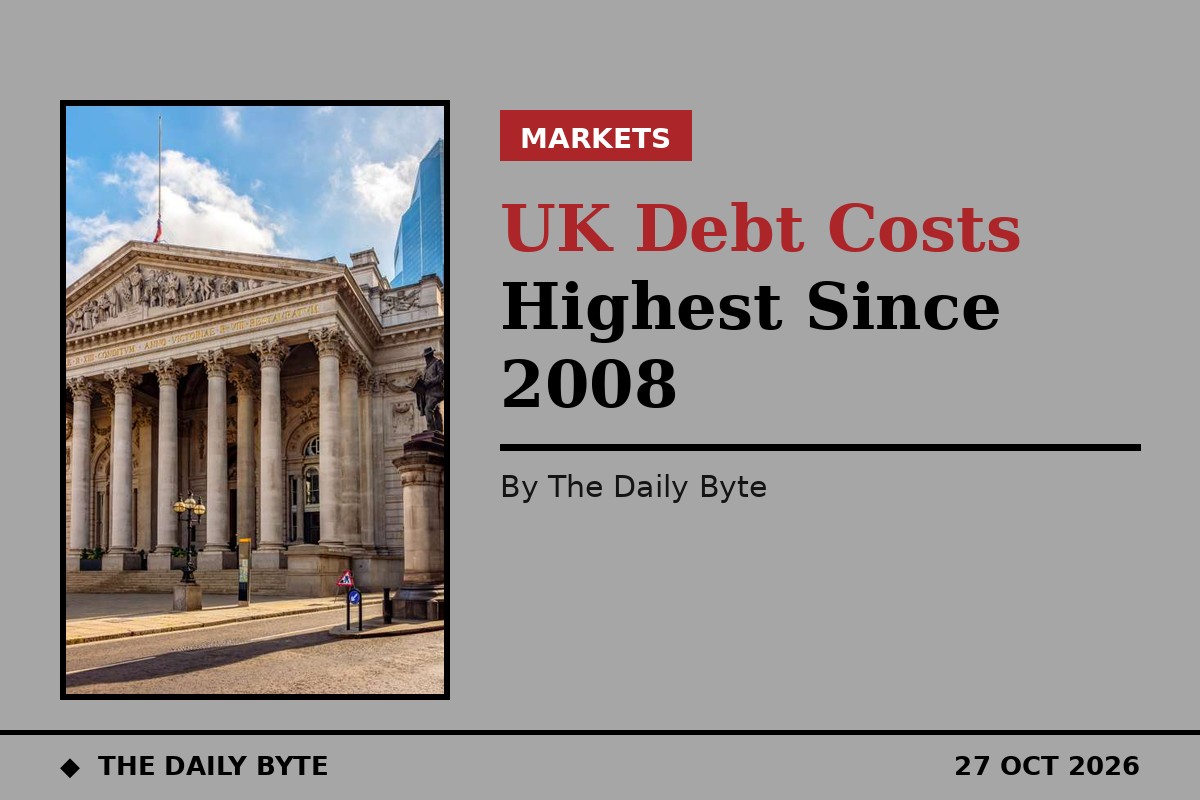 Britain sells five-year debt at highest yield since 2008