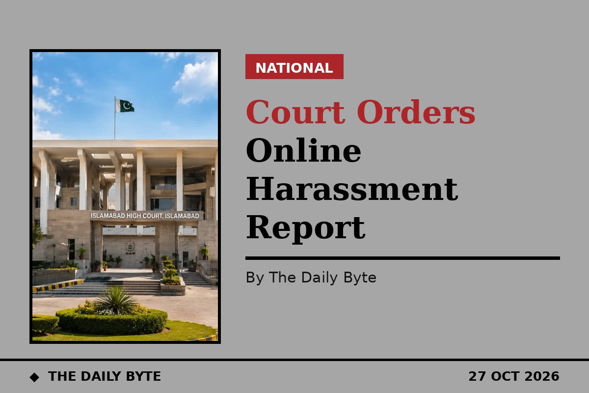 Photo for Islamabad High Court orders report on online harassment