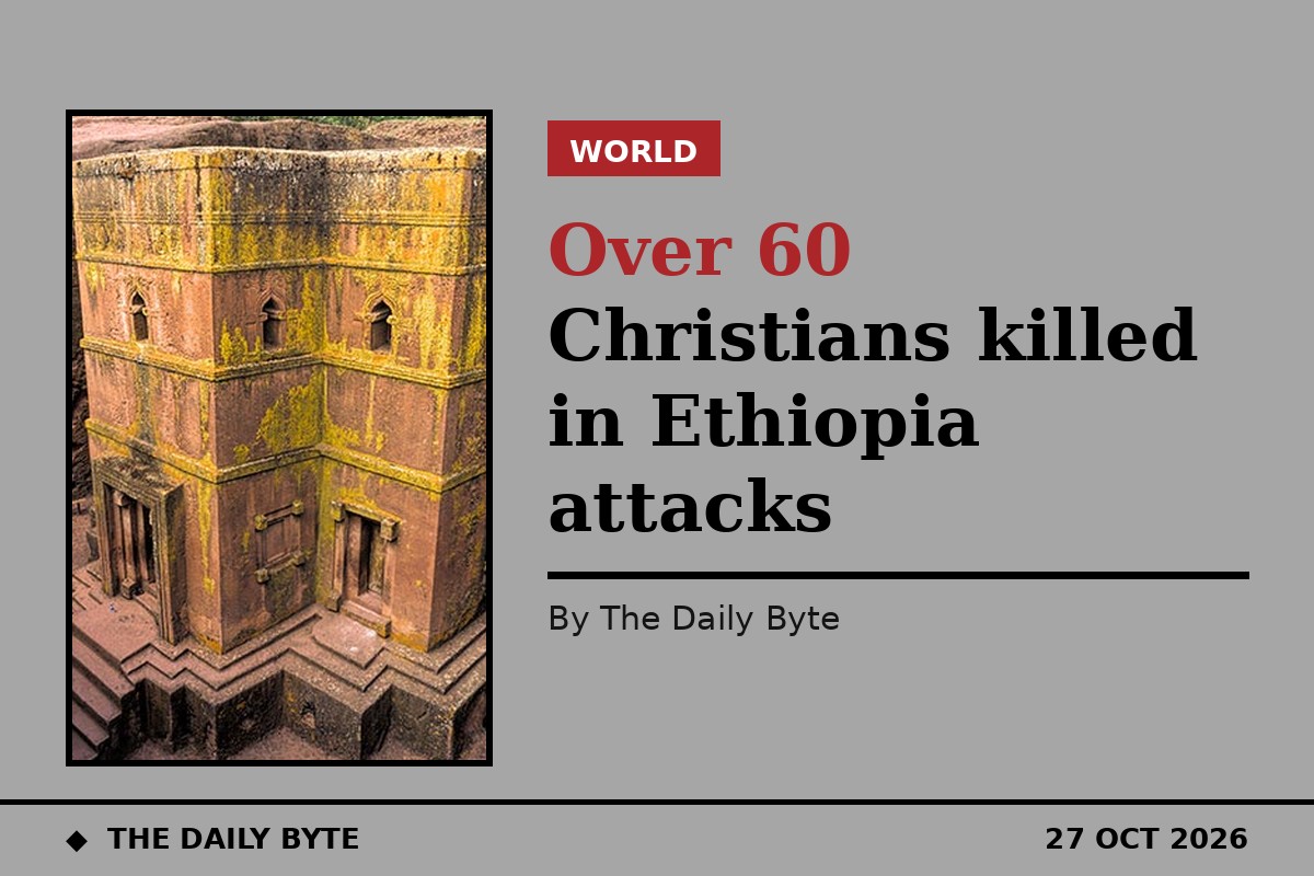 Over 60 Christians killed in Ethiopia attacks
