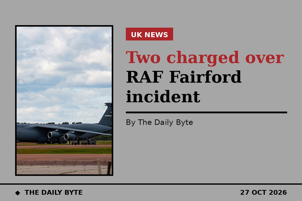 Two charged over RAF Fairford incident
