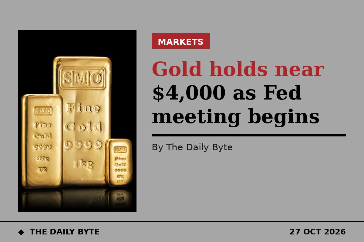 Gold holds near $4,000 as Fed meeting begins