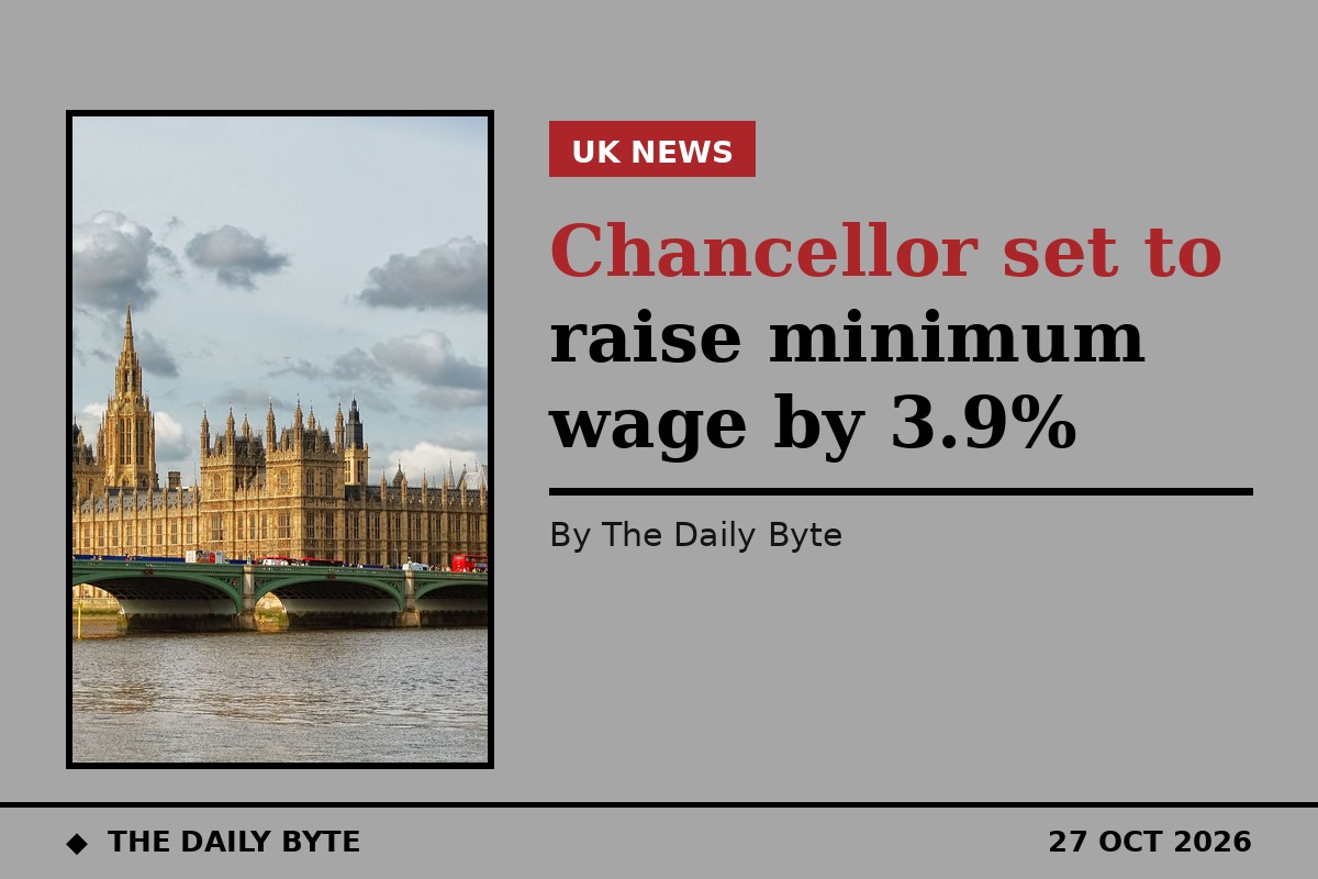 Minimum wage rise reported: Chancellor expected to lift rate to £13.20 in Budget