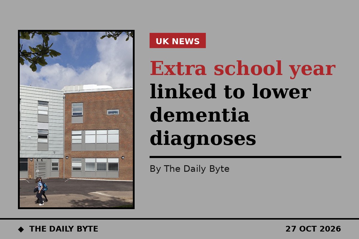 Extra school year linked to lower dementia diagnoses