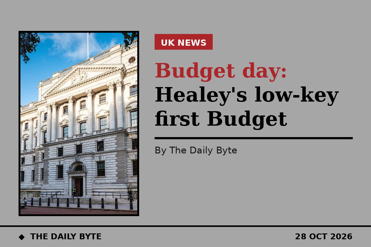 HM Treasury building in Whitehall, London