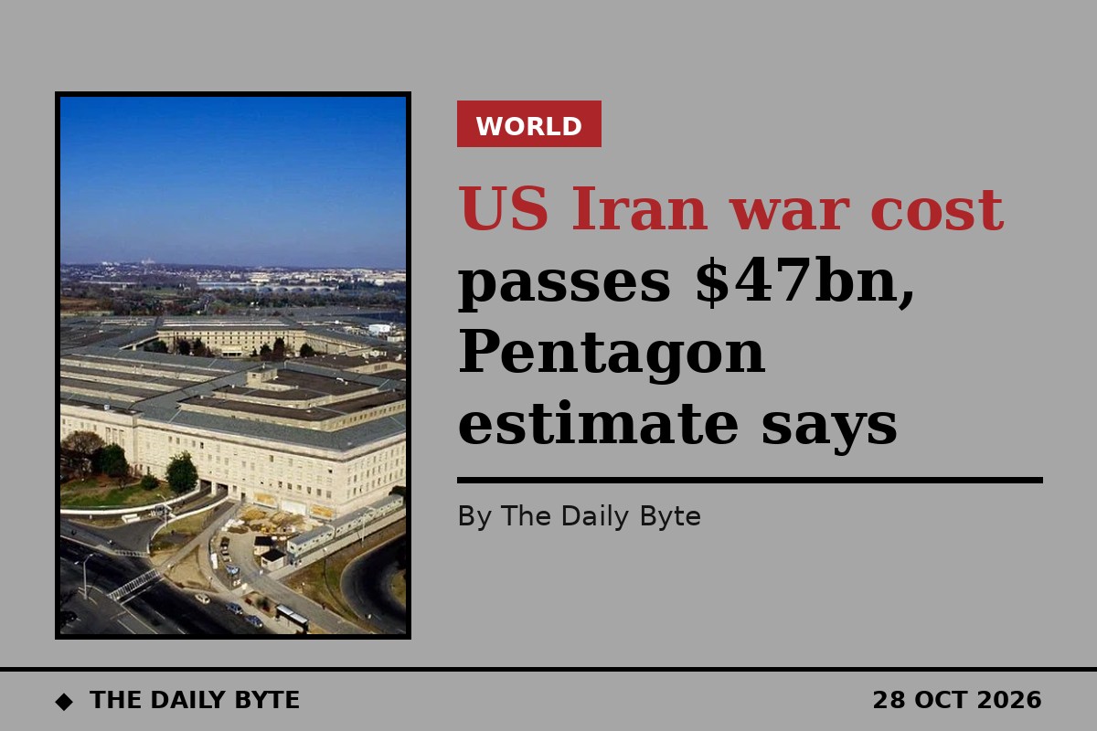 US Iran war cost passes $47bn, Pentagon estimate says