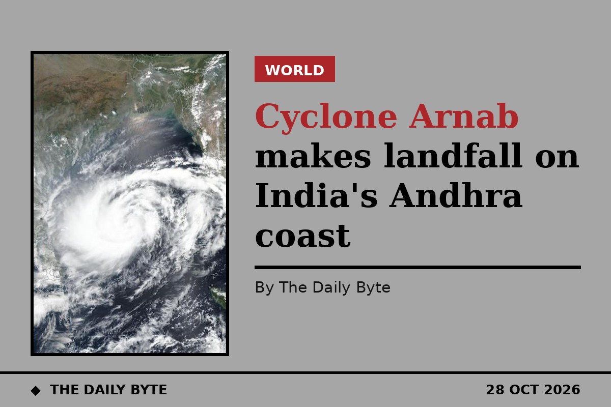 Cyclone Arnab makes landfall on India's Andhra coast
