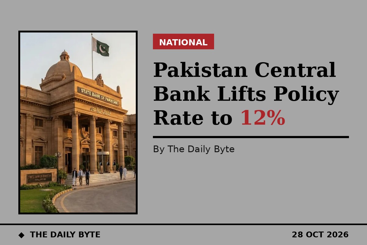 The State Bank of Pakistan building in Karachi