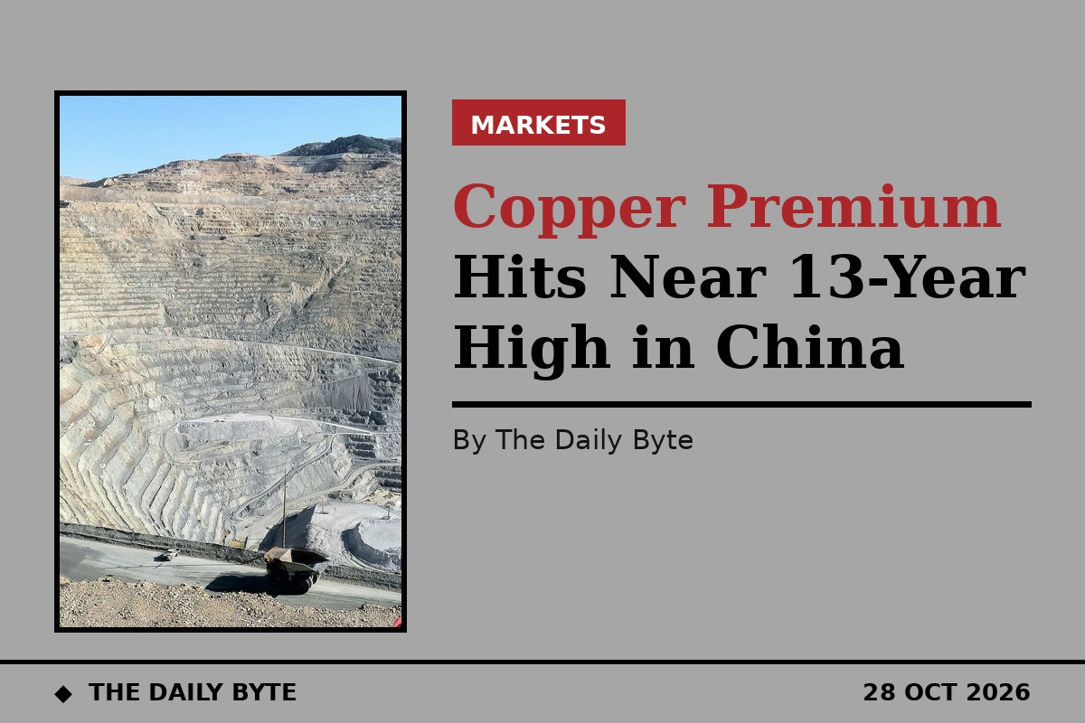 Copper Premium Hits Near 13-Year High in China