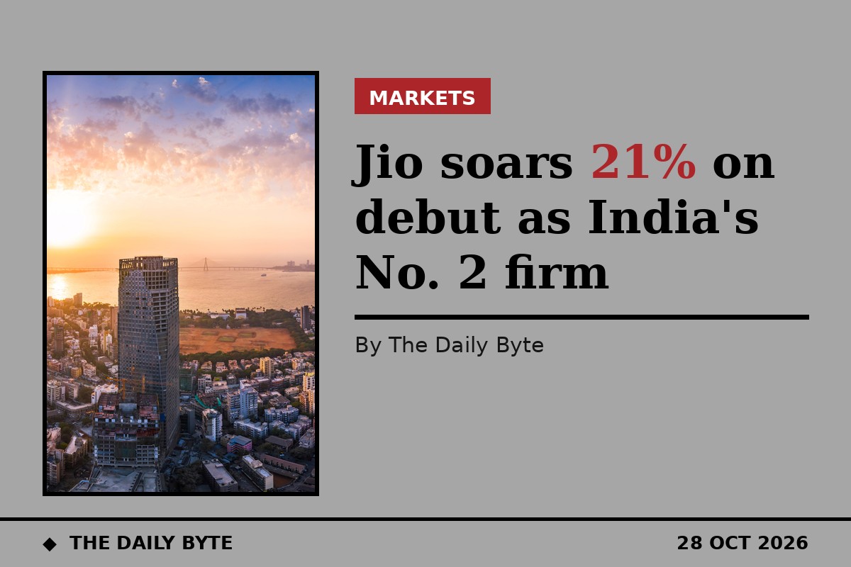 Jio soars 21% on debut as India's No. 2 firm