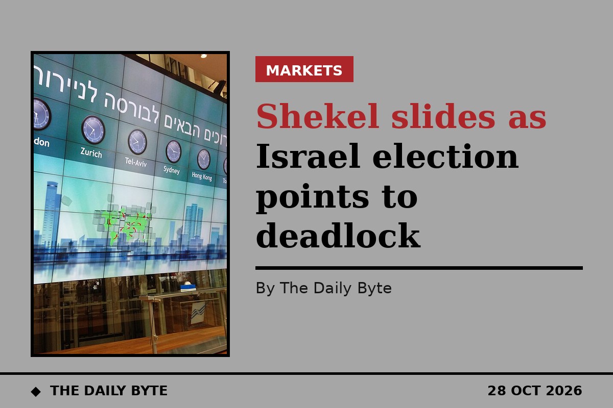 Shekel slides as Israel election points to deadlock