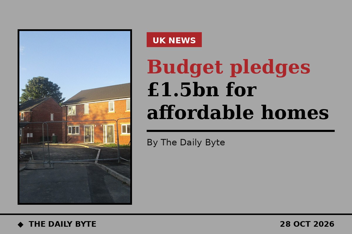 Budget pledges £1.5bn for affordable homes