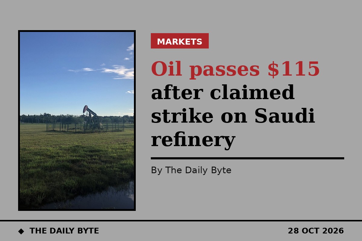 Oil passes $115 after claimed strike on Saudi refinery