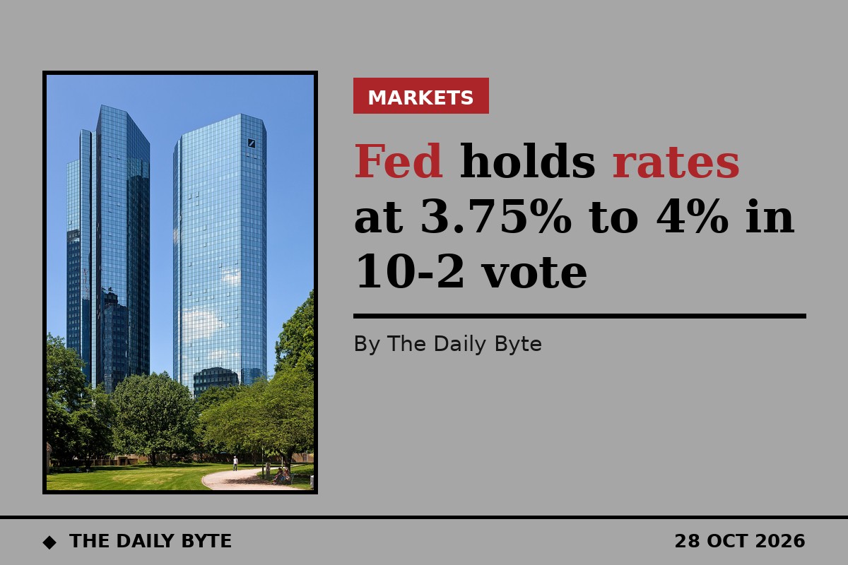 Fed holds rates at 3.75% to 4% in 10-2 vote