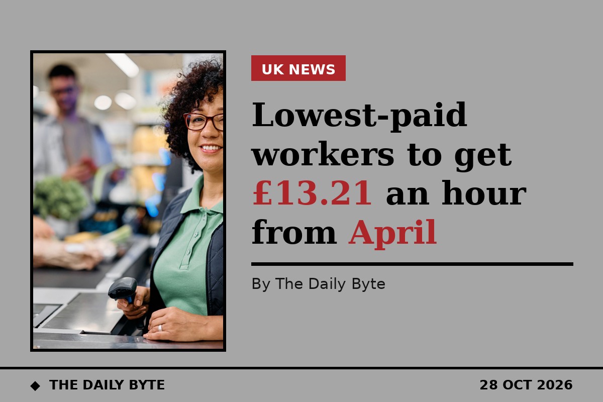 Lowest-paid workers to get £13.21 an hour from April