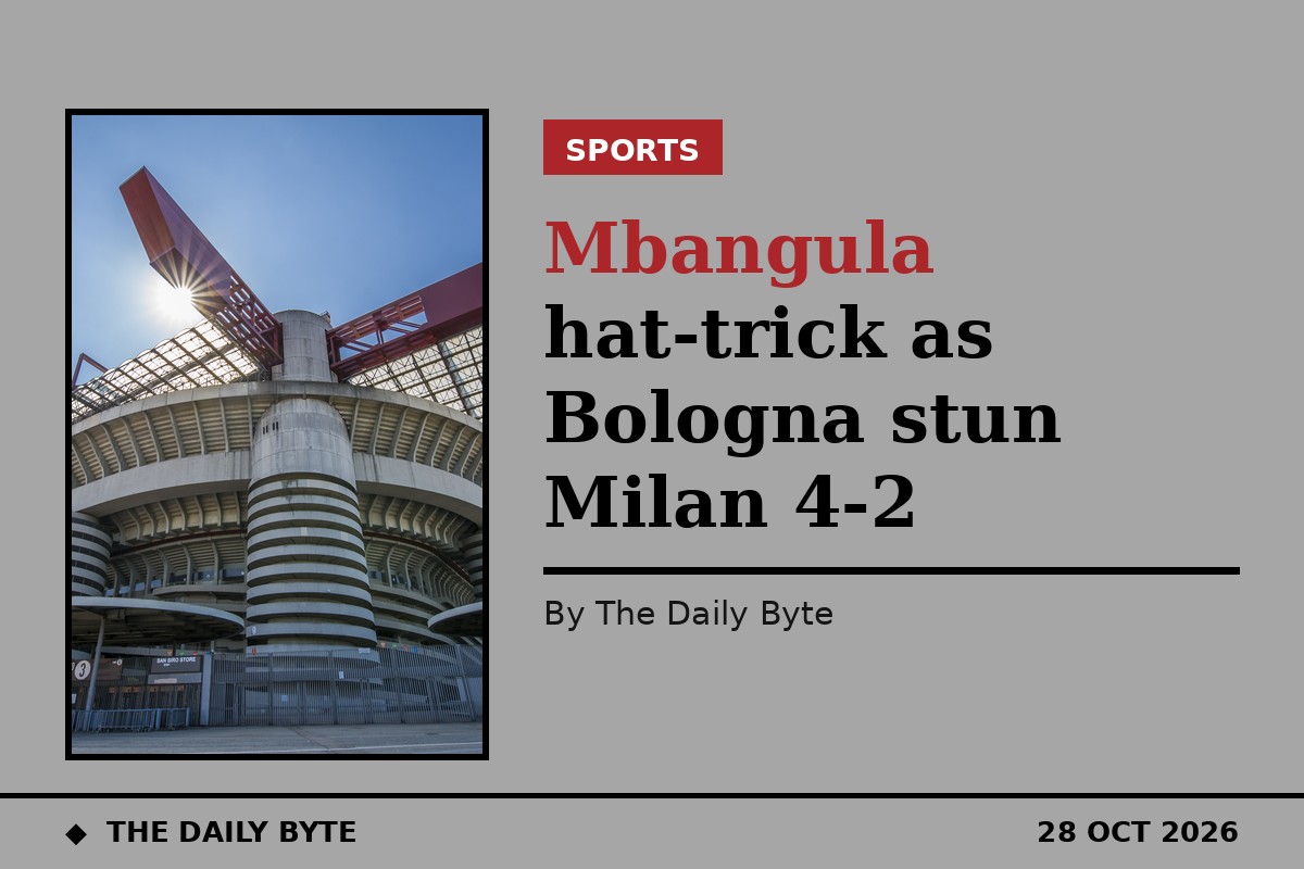 Mbangula hat-trick as Bologna stun Milan 4-2