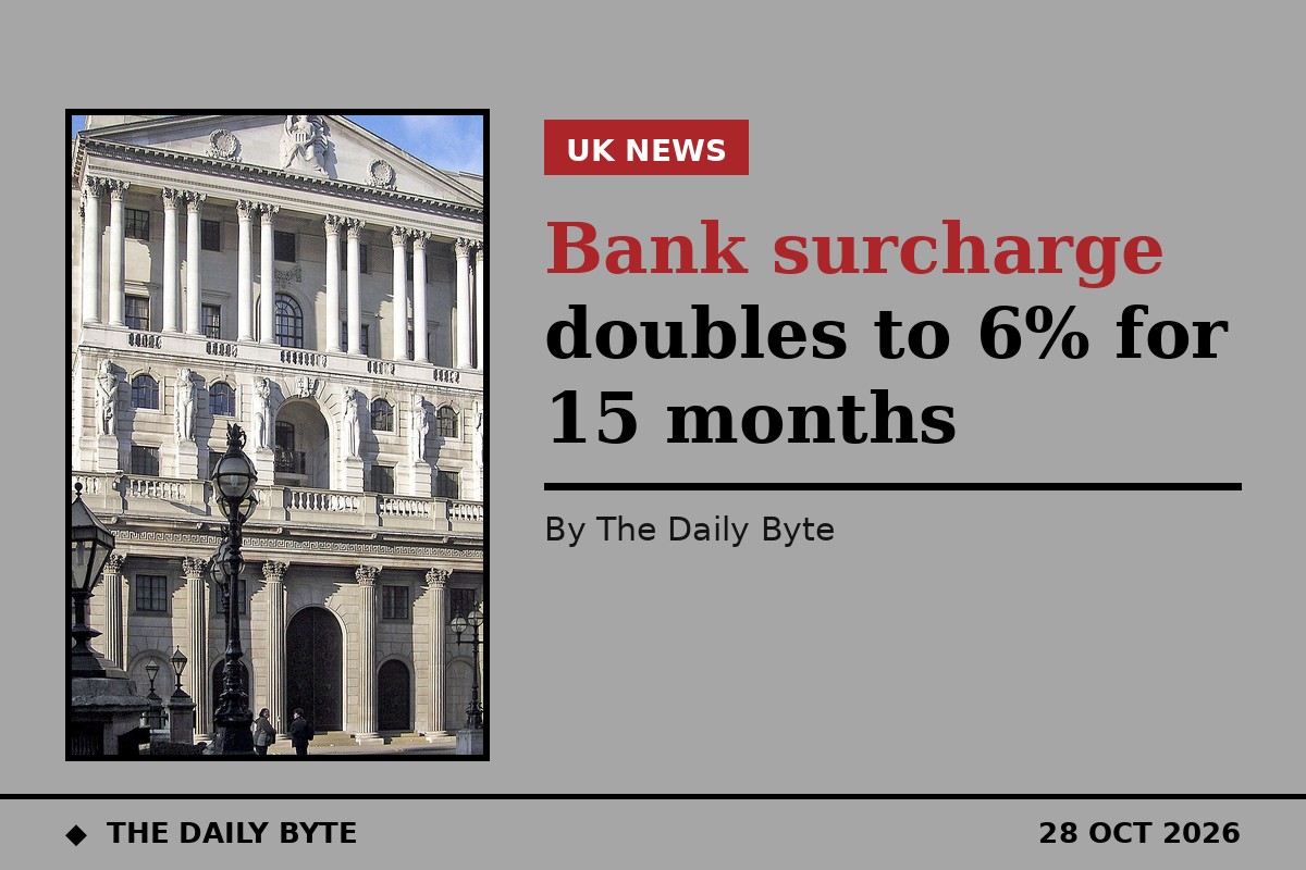 The Bank of England building in the City of London