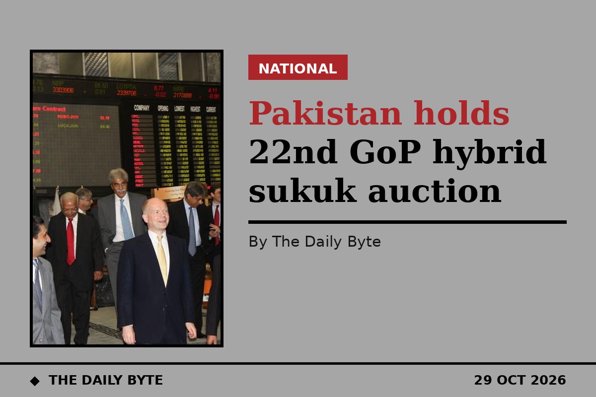 Pakistan holds 22nd GoP hybrid sukuk auction
