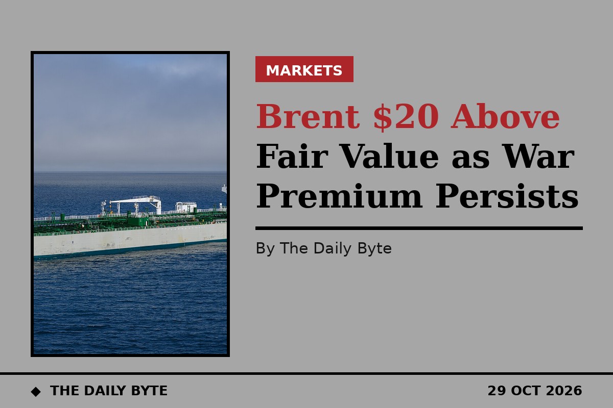 Brent $20 Above Fair Value as War Premium Persists