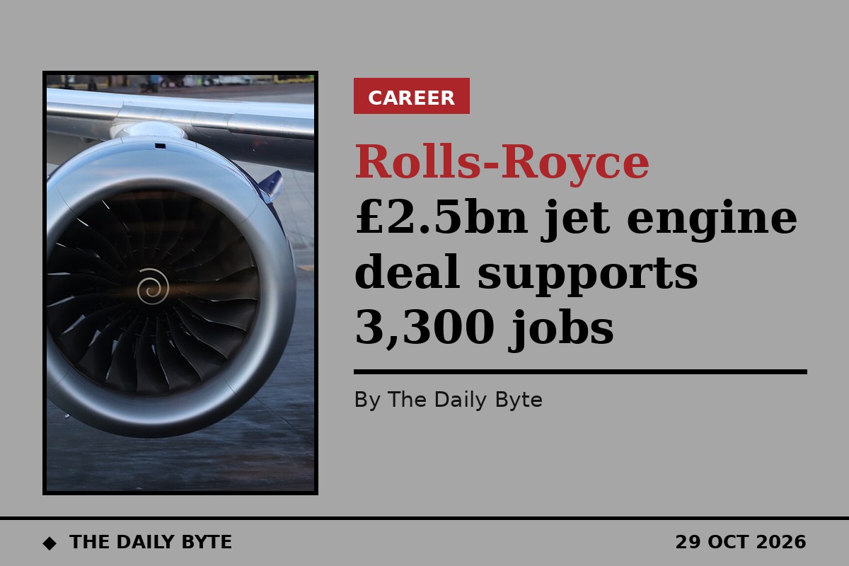Rolls-Royce £2.5bn jet engine deal supports 3,300 jobs