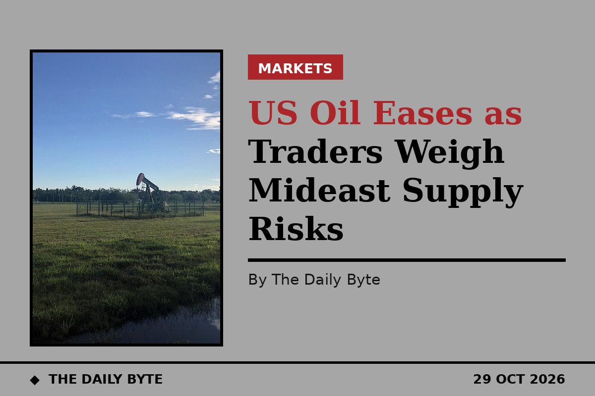 US Oil Eases as Traders Weigh Mideast Supply Risks