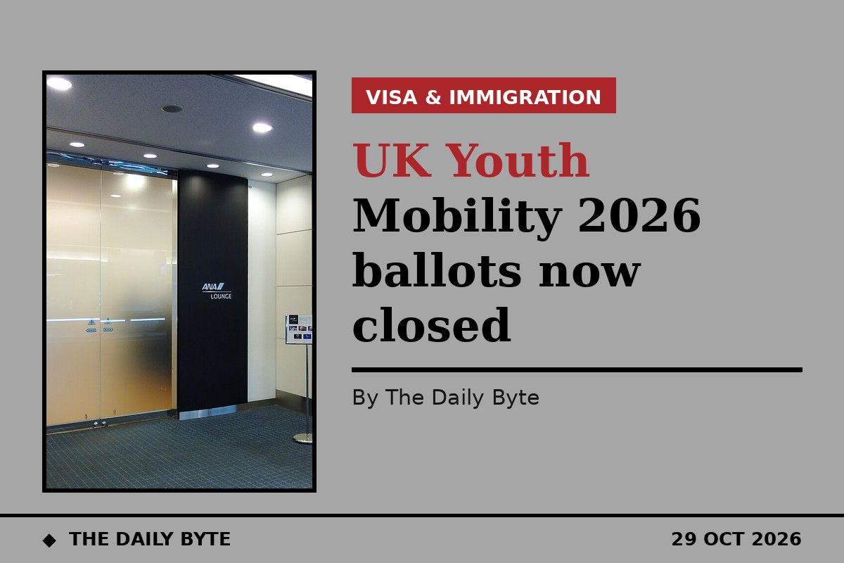 UK Youth Mobility 2026 ballots now closed