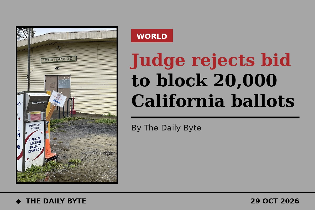Judge rejects bid to block 20,000 California ballots