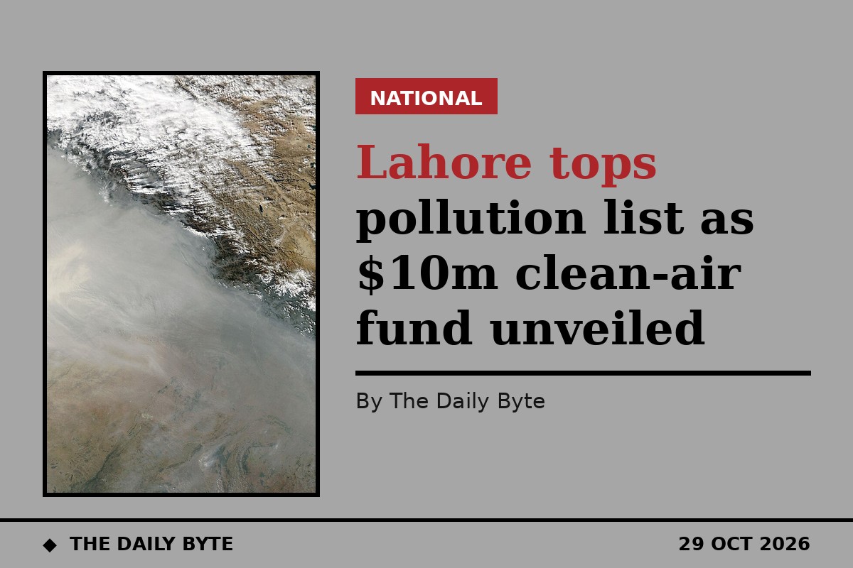 Lahore tops pollution list as $10m clean-air fund unveiled