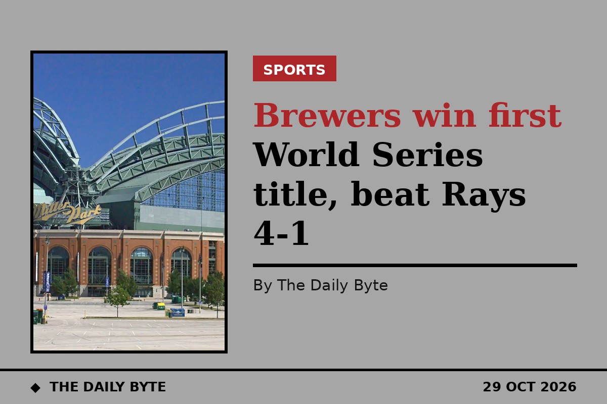 Brewers win first World Series title, beat Rays 4-1
