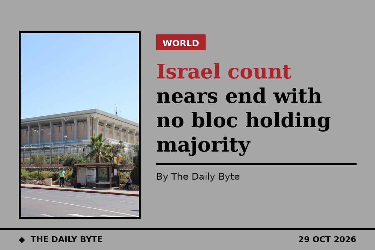 Israel count nears end with no bloc holding majority