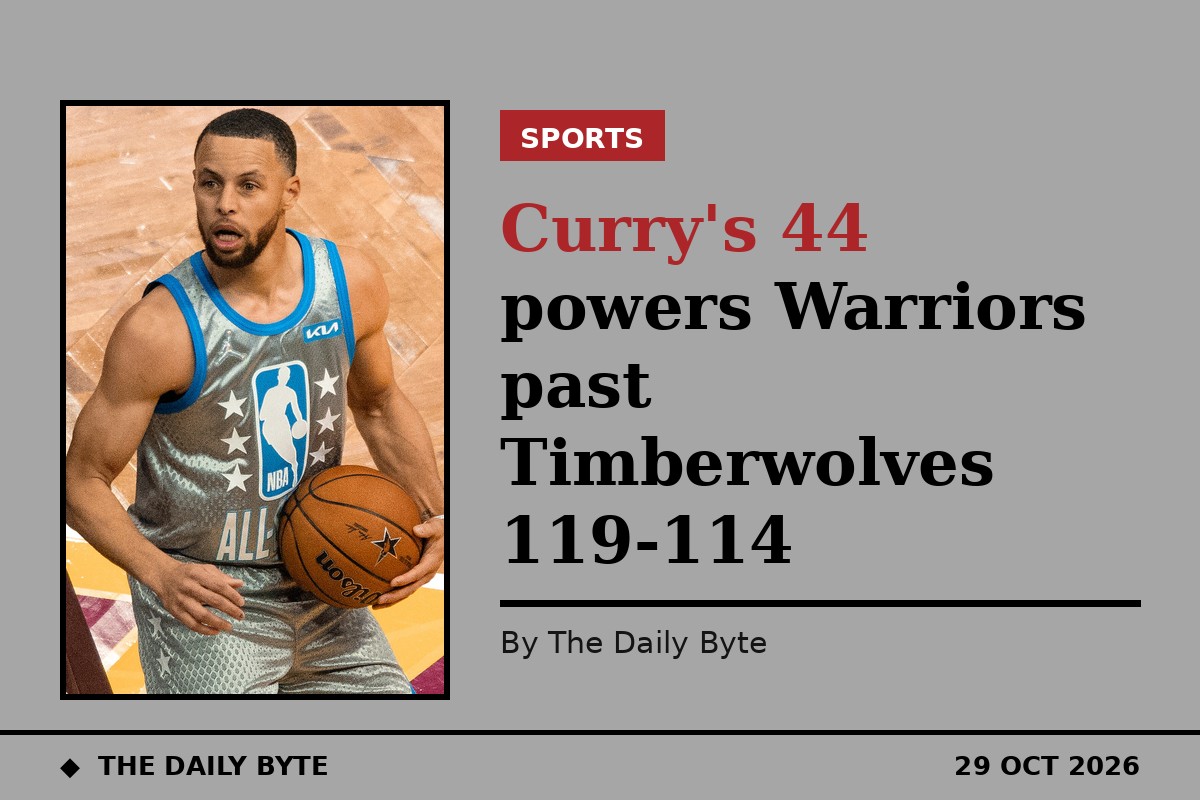 Curry's 44 powers Warriors past Timberwolves 119-114