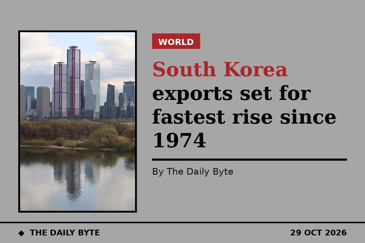 South Korea exports set for fastest rise since 1974